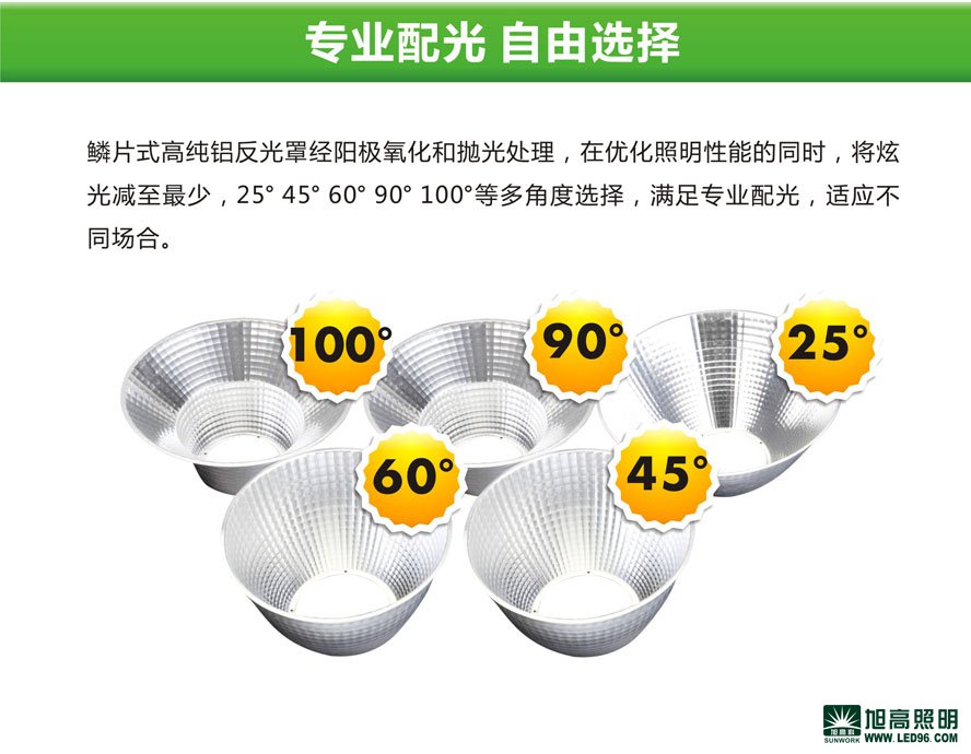 高檔高端SWK205-250w高效LED工礦燈，LED工廠燈廠家直銷，LED節(jié)能燈體育場館